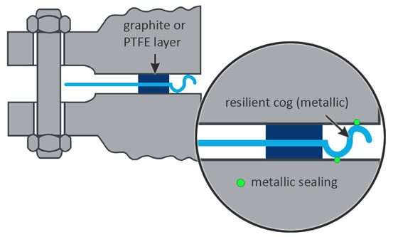 Eco Main Image