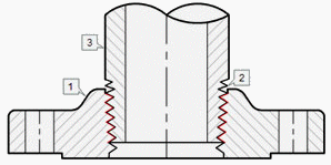 Threaded Flange Dwg