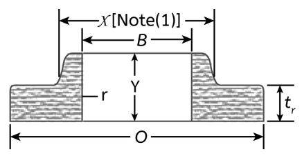 Lapped Joint Flange Dimensions