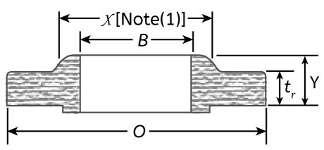 Slip On Flange Dimensions