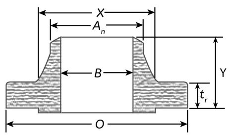 Weld Neck Flange Dimensions