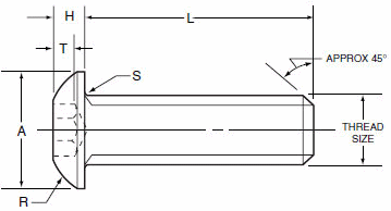 Custom Screw