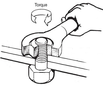torque image